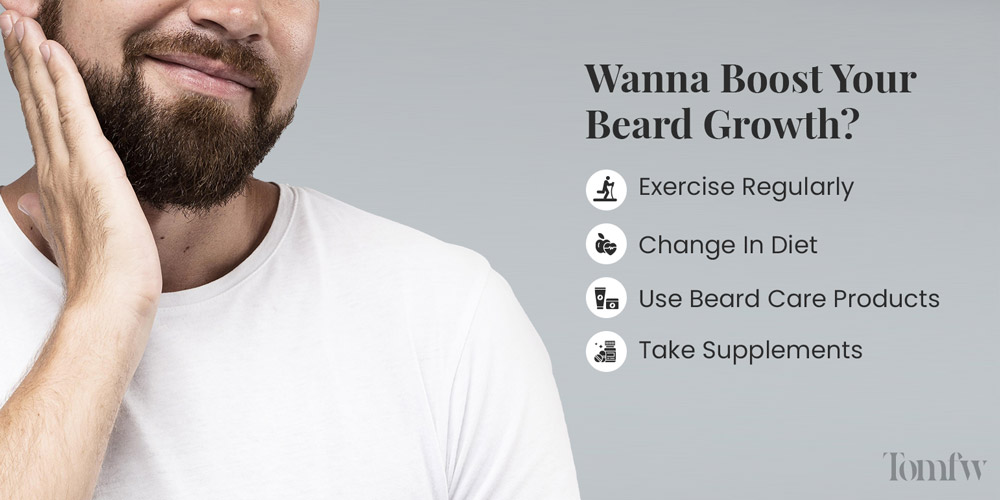 how long does it take for a beard to grow